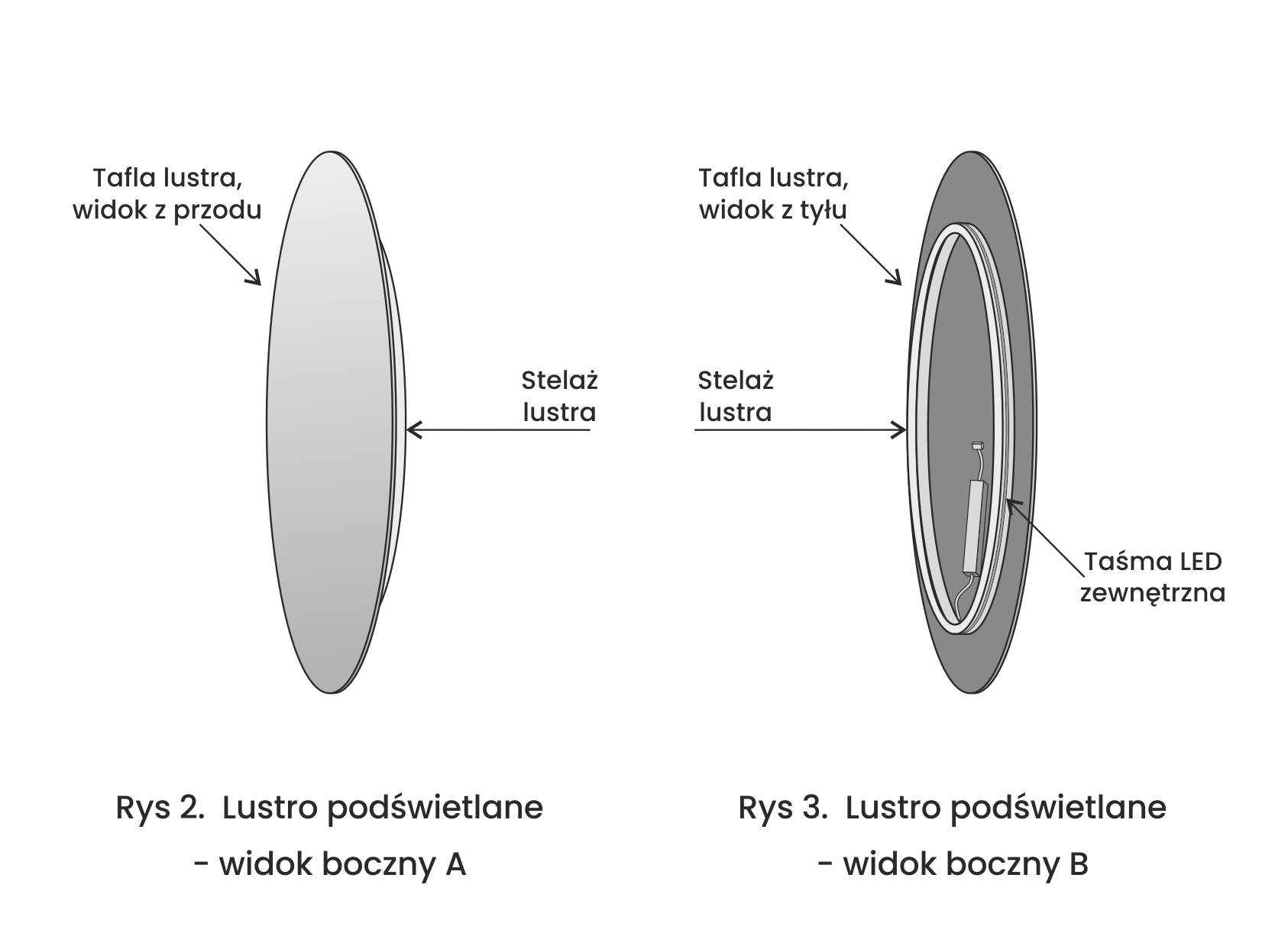 Lustro Okrągłe Podświetlane w Czarnej Ramie - obrazek 5